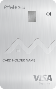 Cards Benefits